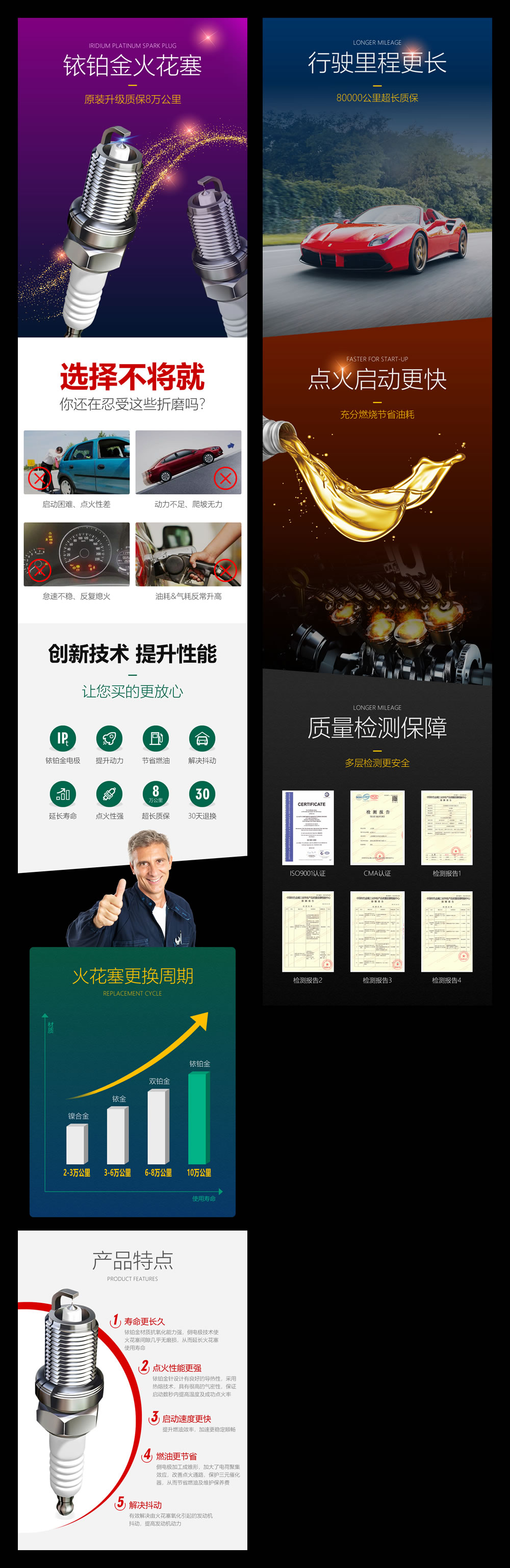 火花塞 天猫店铺详情页设计